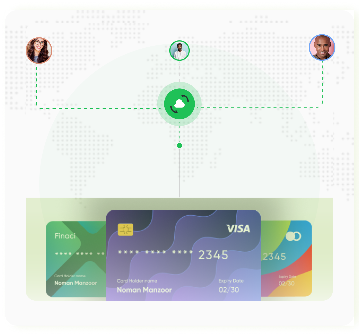 Illustration related to Card Acquiring