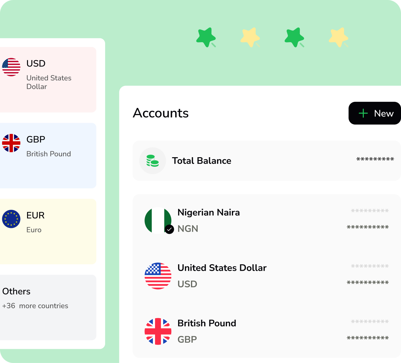 Image of Swapping currencies